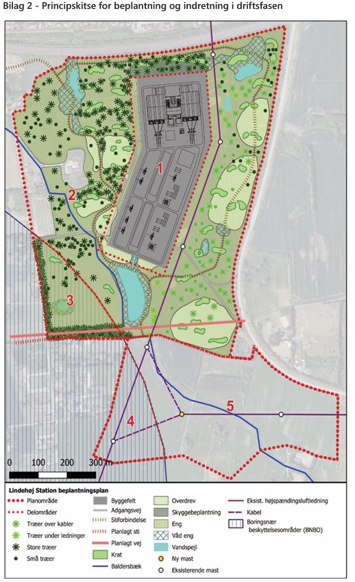 Beplantningsplan Transformer